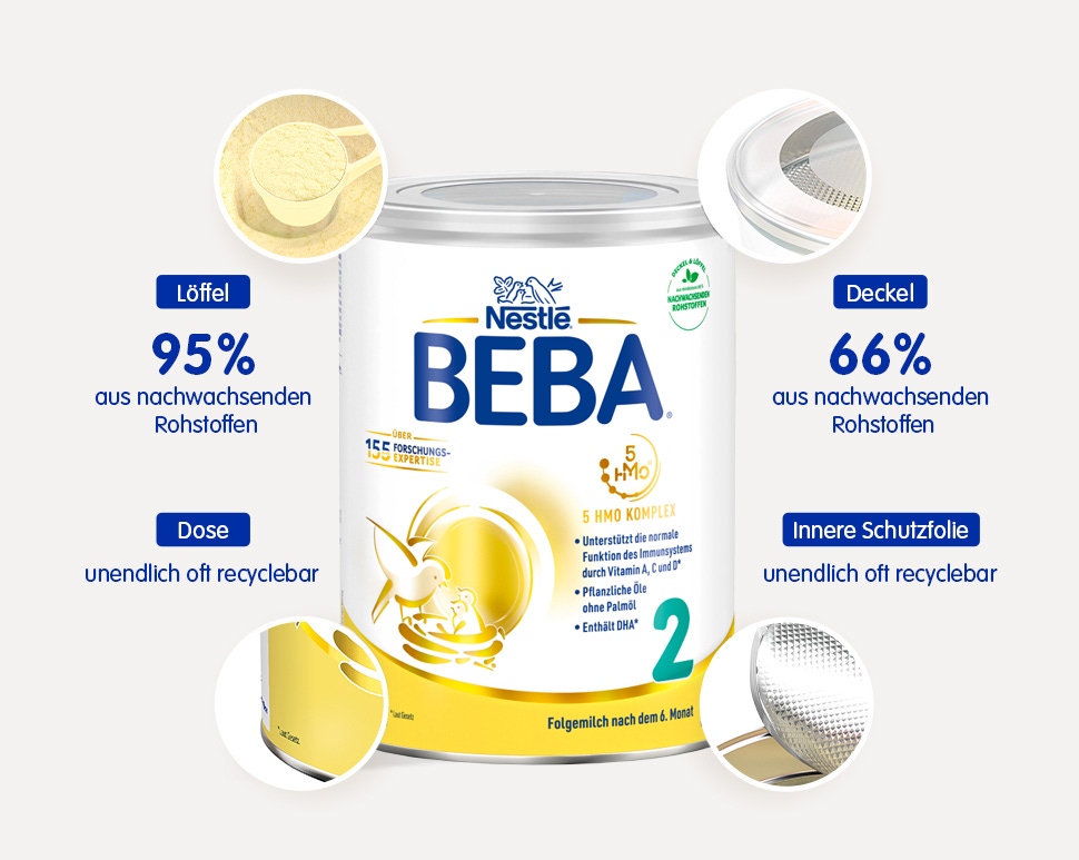 Vorteile Nachhaltigkeit BEBA 2